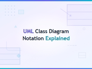 Uml Class Diagram Notation Explained